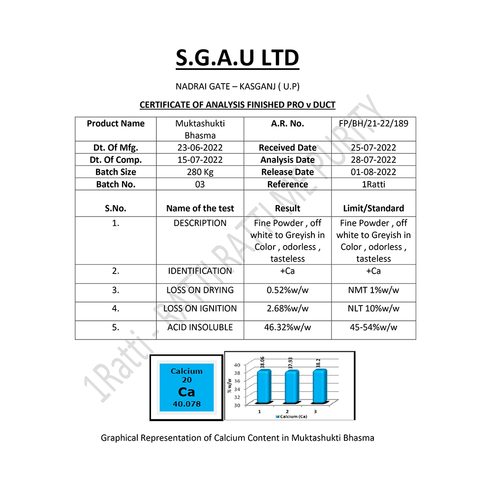 1ratti Muktashukti Bhasma - Image 3