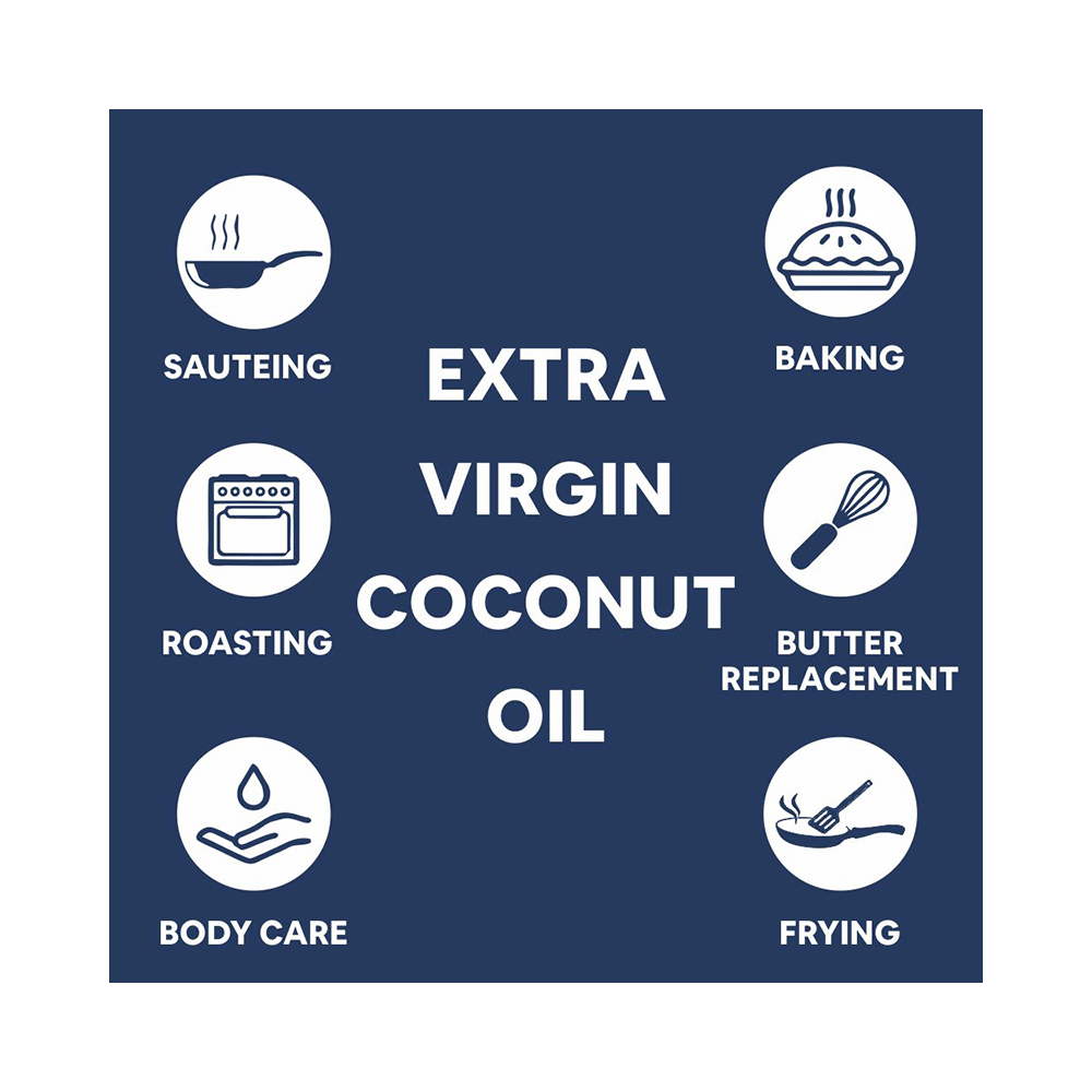 Carbamide Forte 100% Pure Extra Virgin Cold Pressed Coconut Oil - Image 5