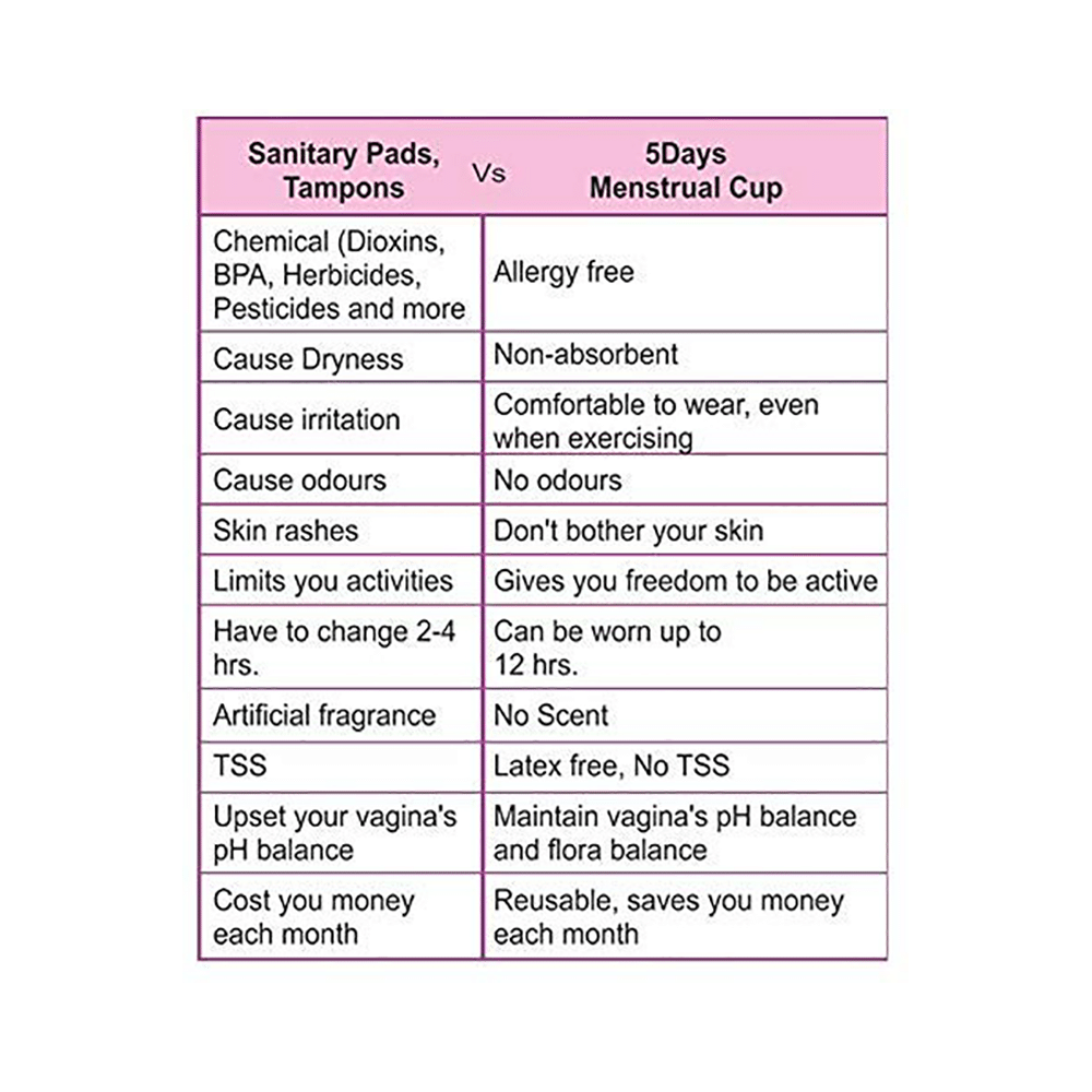 5DaysCup Reusable Menstrual Cup Small Pink - Image 3