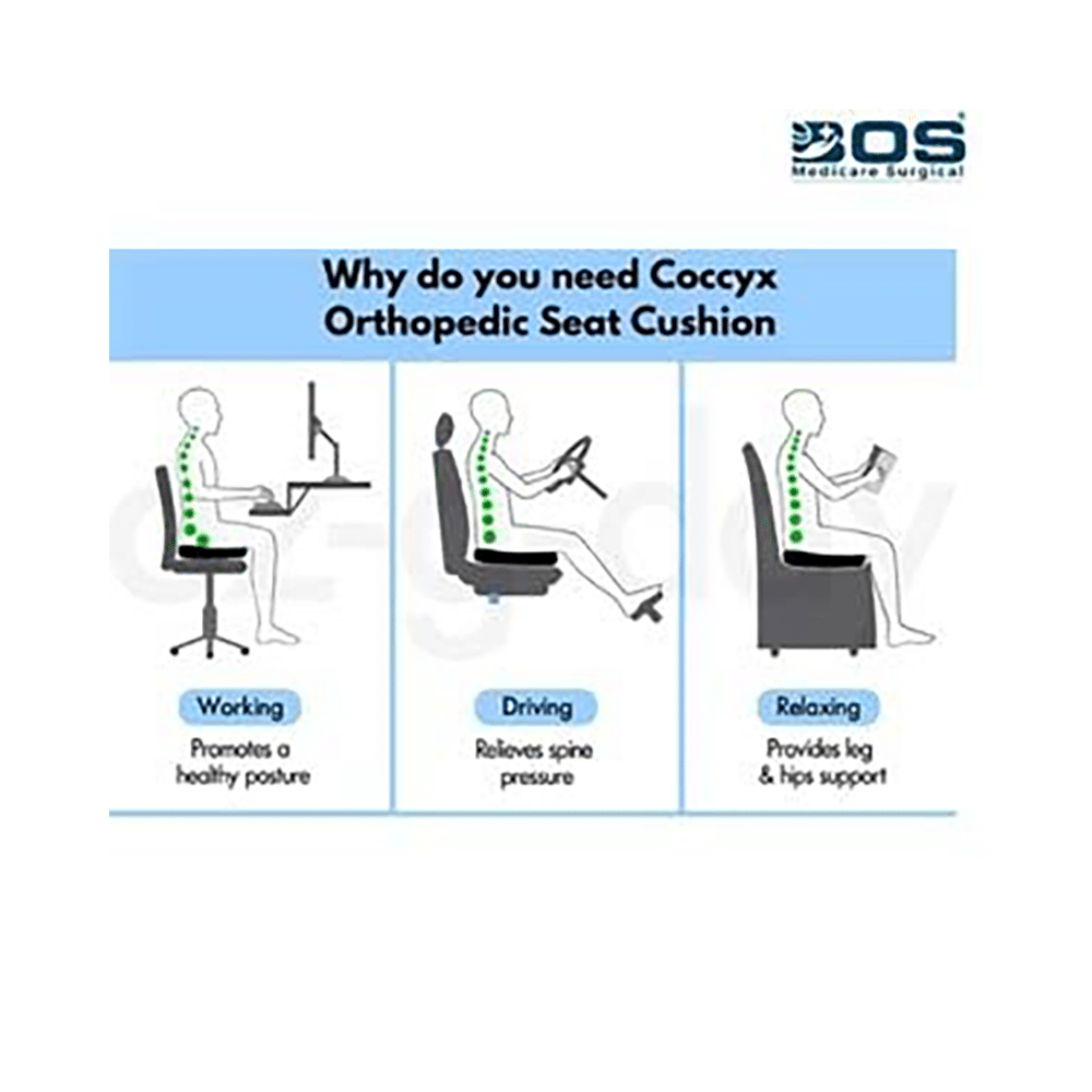 Bos Medicare Surgical Coccyx Key Hole Orthopedic Seat Cushion Black - Image 3