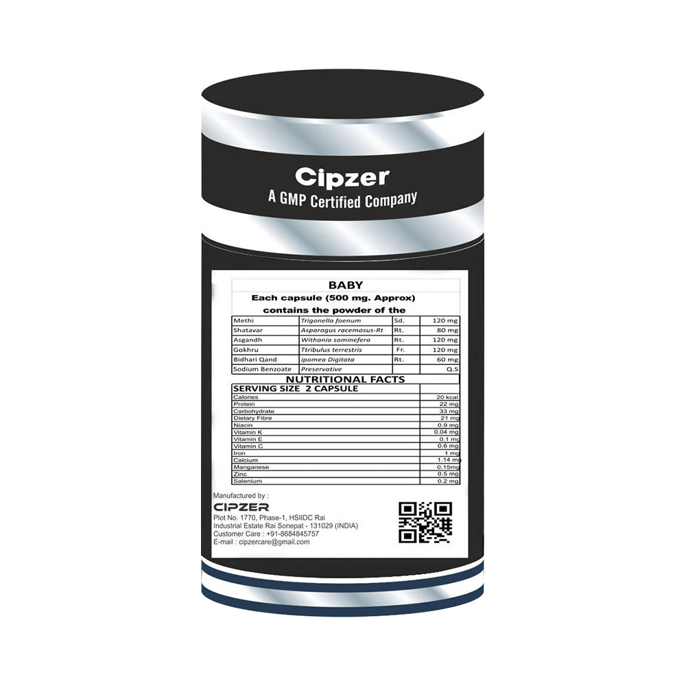 Cipzer Baby Capsule - Image 2