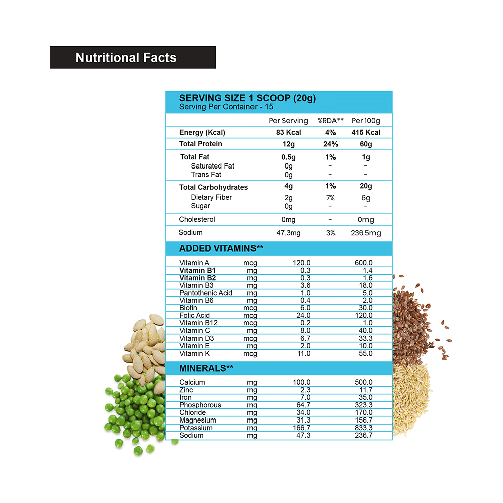 Plantigo Plant Based Elderly Nutrition Milk Chocolate Powder - Image 4