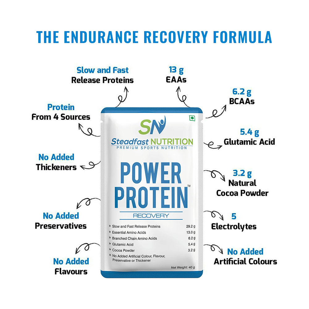 Steadfast Nutrition Power Protein Recovery Sachet (40gm Each) - Image 4