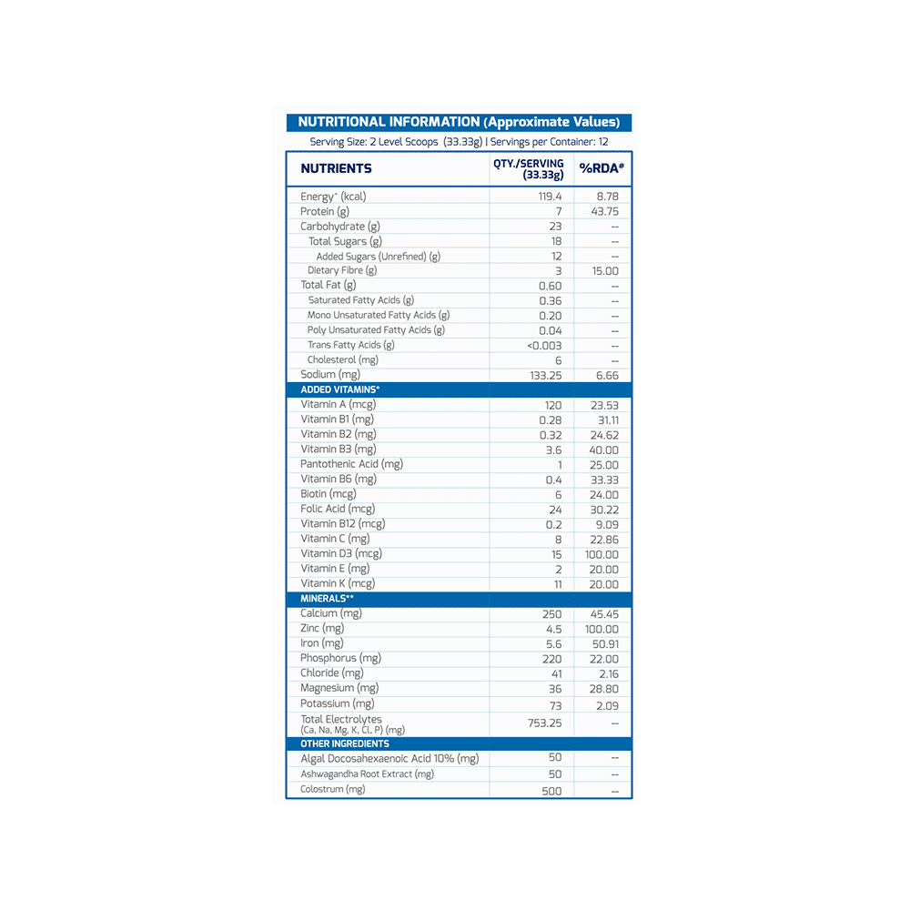 Gritzo Super Milk Protein Height+ for 4 to 7 Years | With Calcium & Vitamin D3 | Flavour Double Chocolate - Image 5