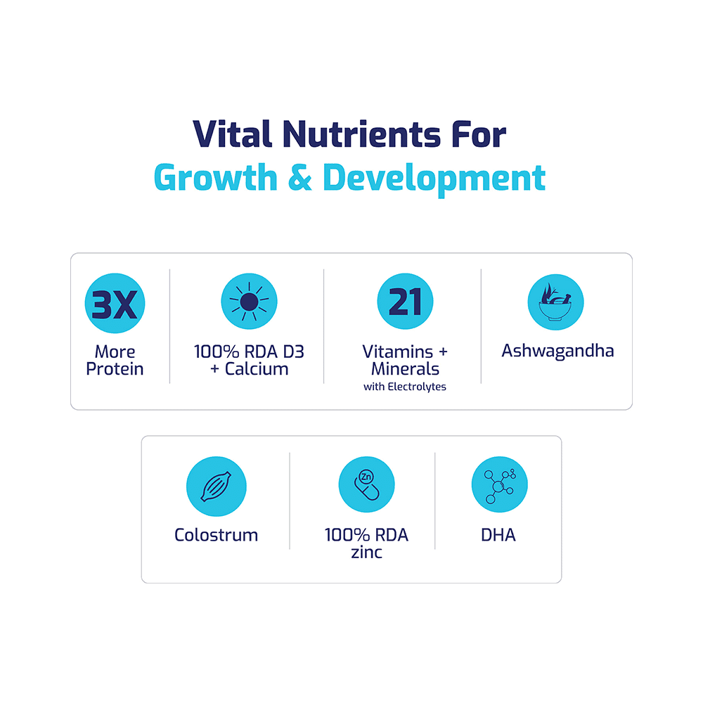 Gritzo Super Milk Protein Height+ for 4 to 7 Years | With Calcium & Vitamin D3 | Flavour Double Chocolate - Image 7