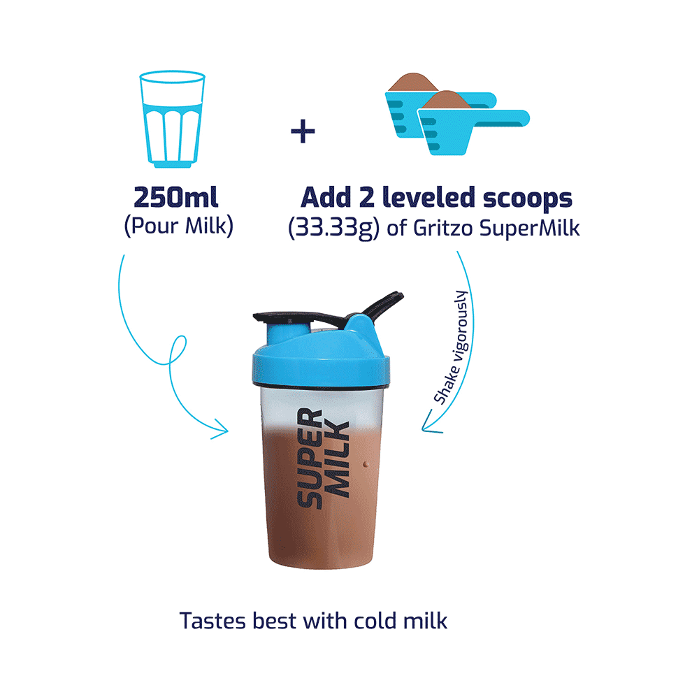 Gritzo Super Milk Protein Height+ for 4 to 7 Years | With Calcium & Vitamin D3 | Flavour Double Chocolate - Image 9