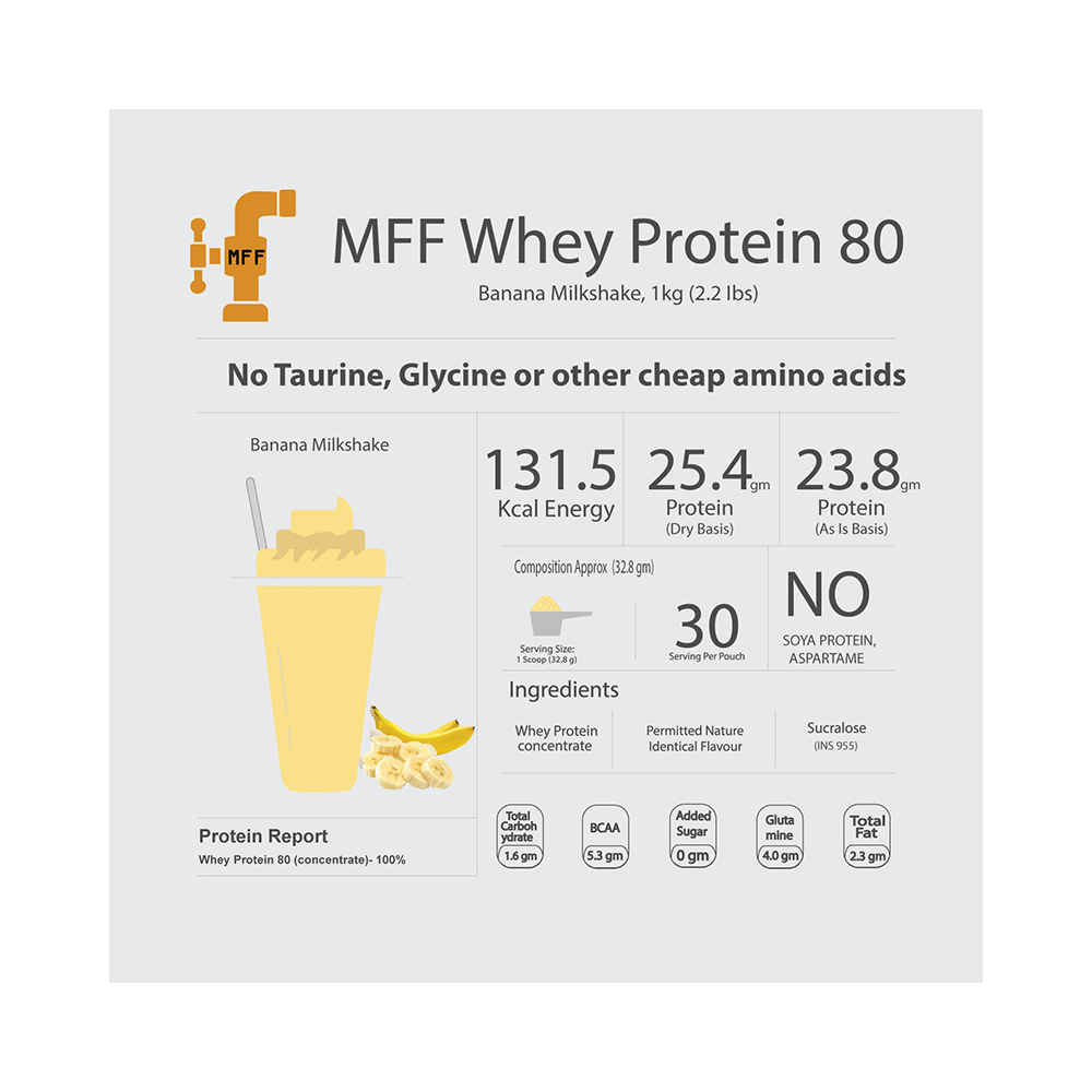 MyFitFuel Whey Protein 80 with Glutamic Acid for Muscle Recovery | Flavour Banana Milkshake - Image 3