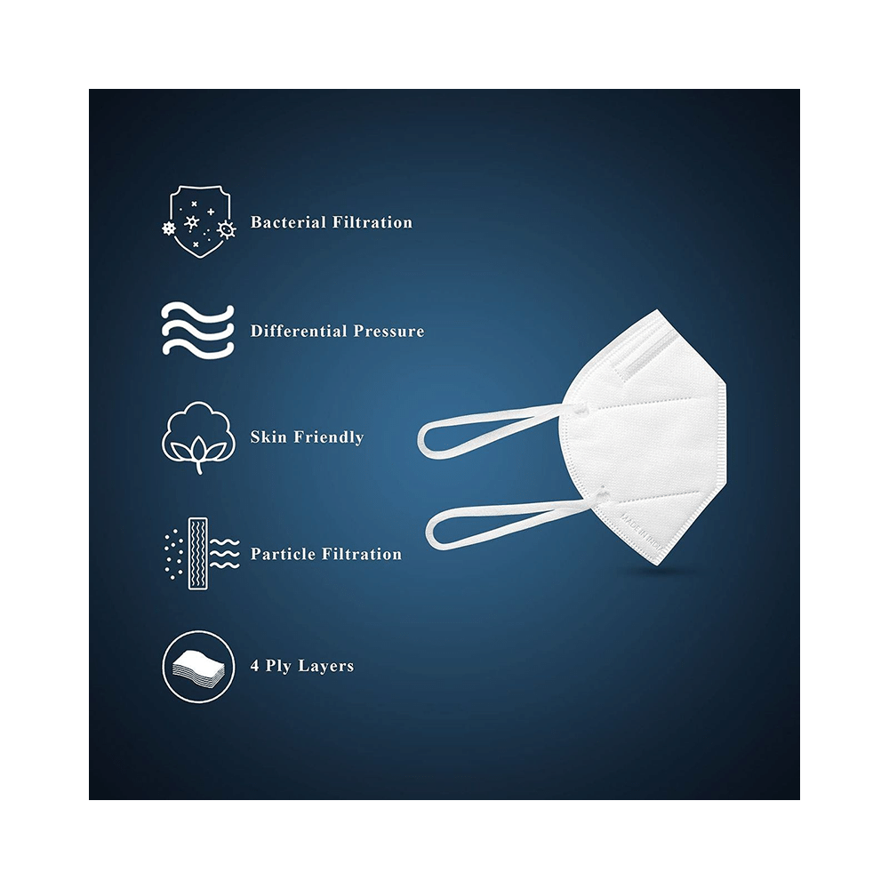 Alok Industries N95 Anti-Pollutent 4 Layer Head Loop Mask - Image 8