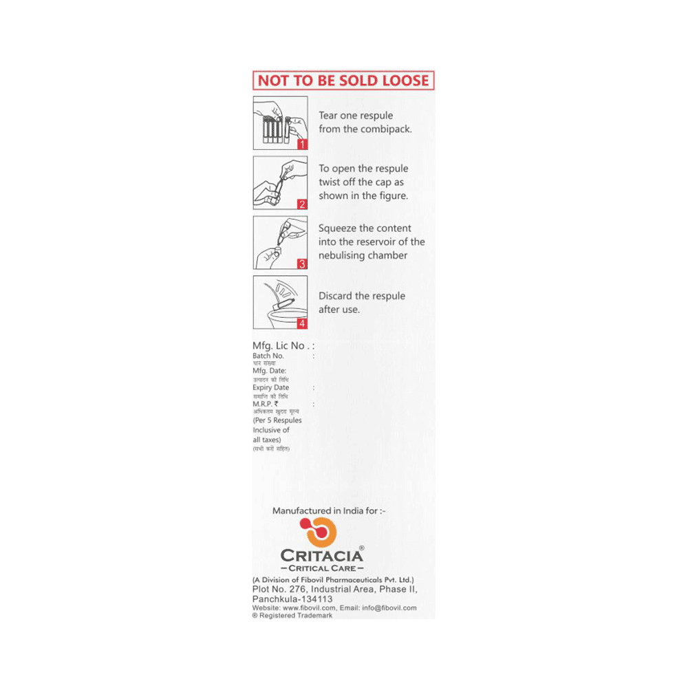 Buditime F Respules (2.0 ml Each) - Image 3