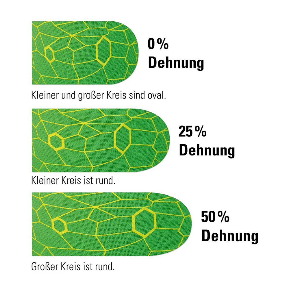 Theraband Kinesiology Tape Green - Image 5