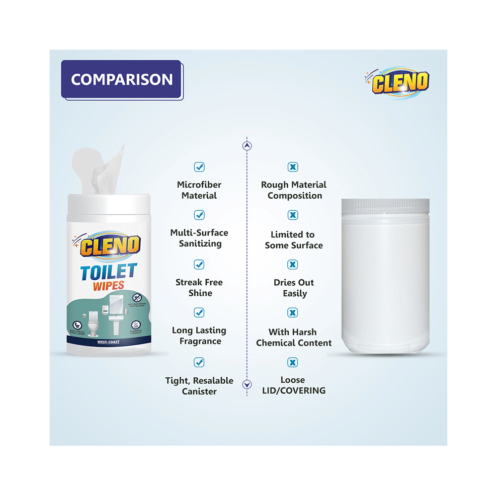 Cleno Toilet Wipes (50 Each) - Image 6
