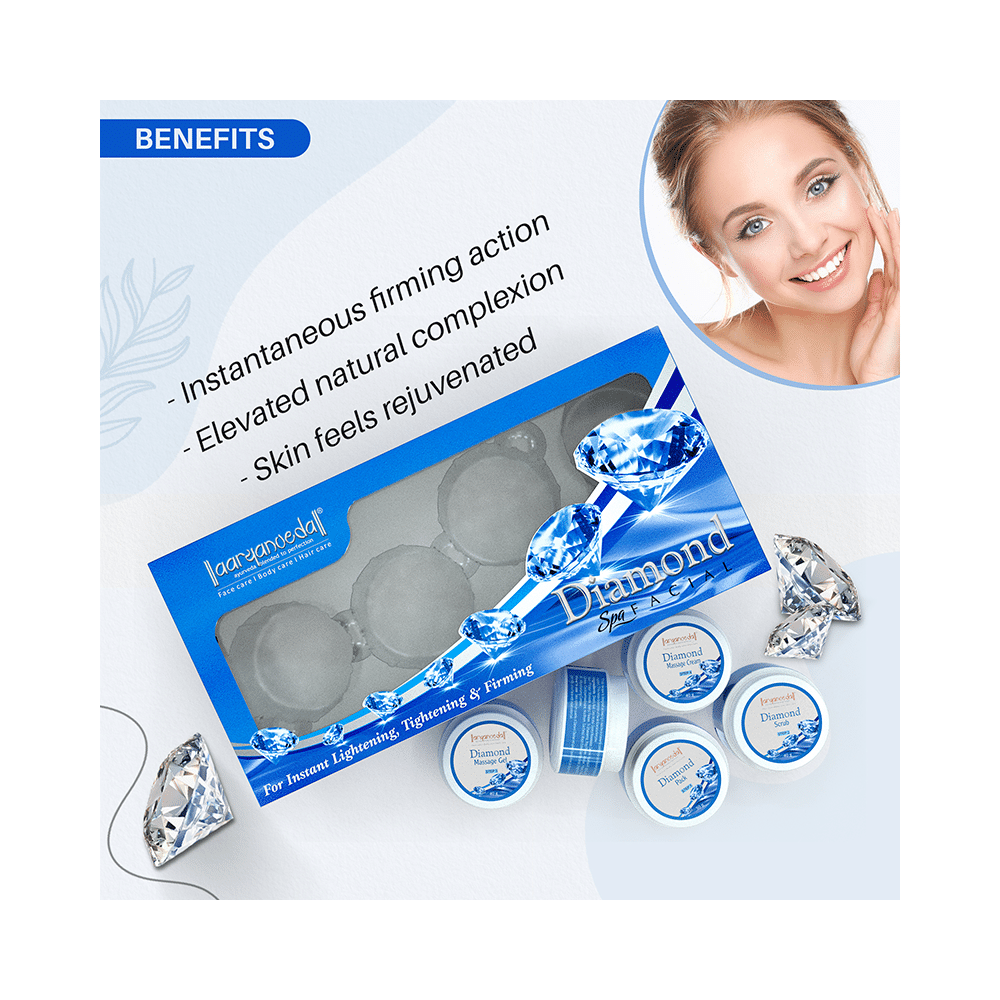 Aryanveda Diamond Spa Facial Kit - Image 4