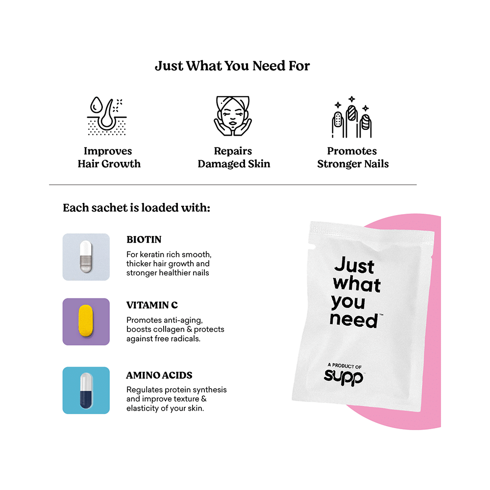 Supp Beauty Kit (90 Pills) - Image 2