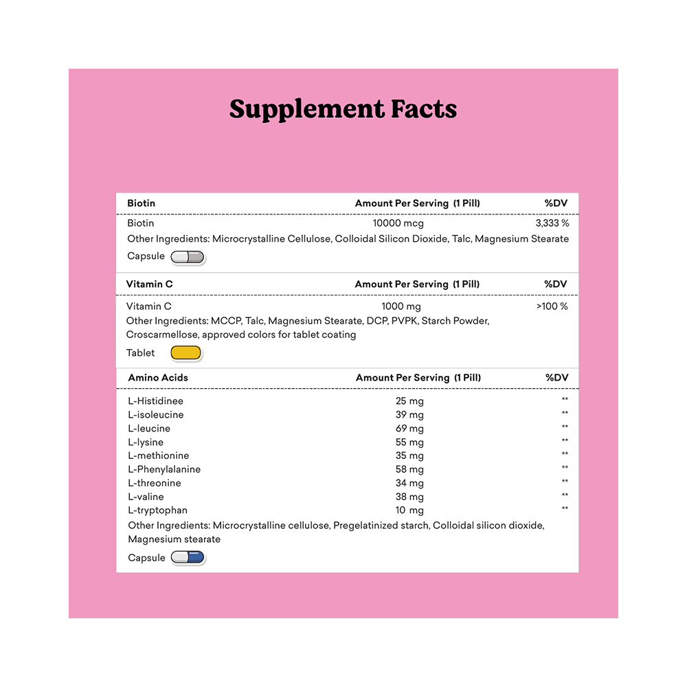 Supp Beauty Kit (90 Pills) - Image 4