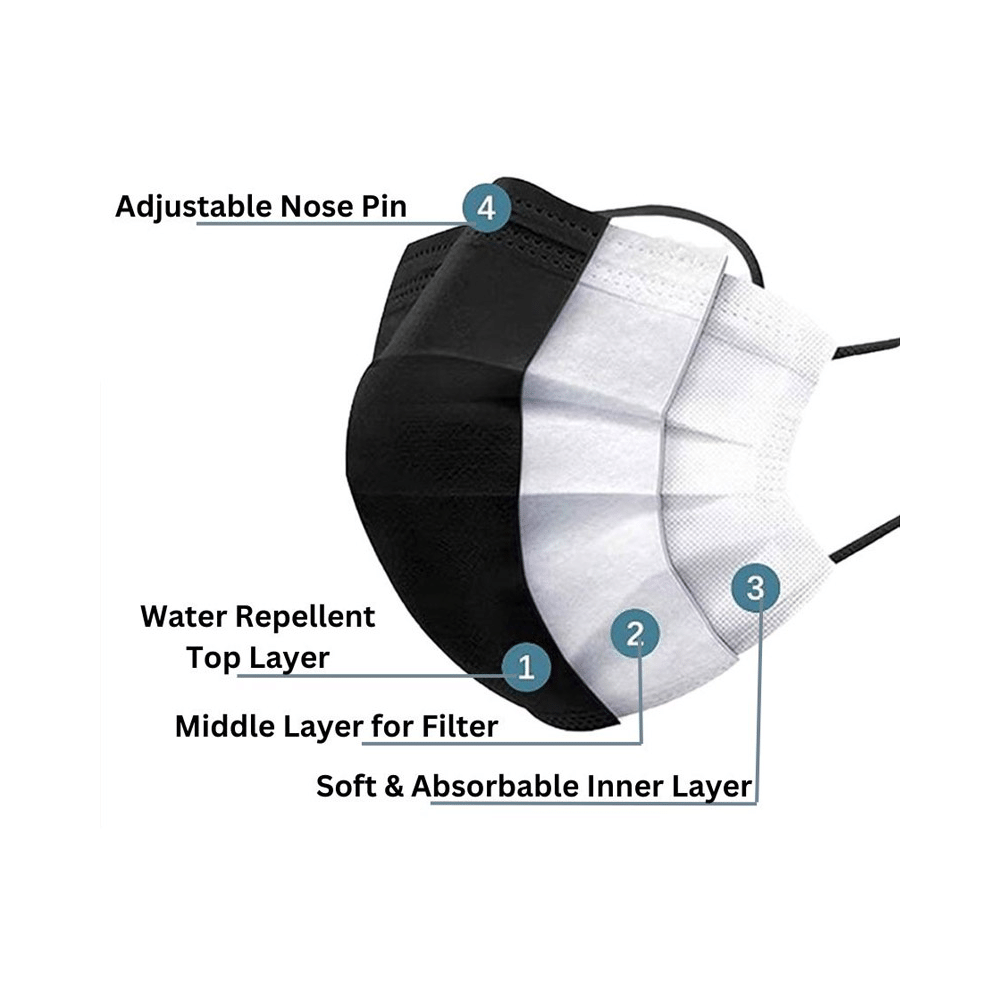 C Cure Protective Face Mask, 3 Ply Mask with Earloop (50 Each) Black - Image 6