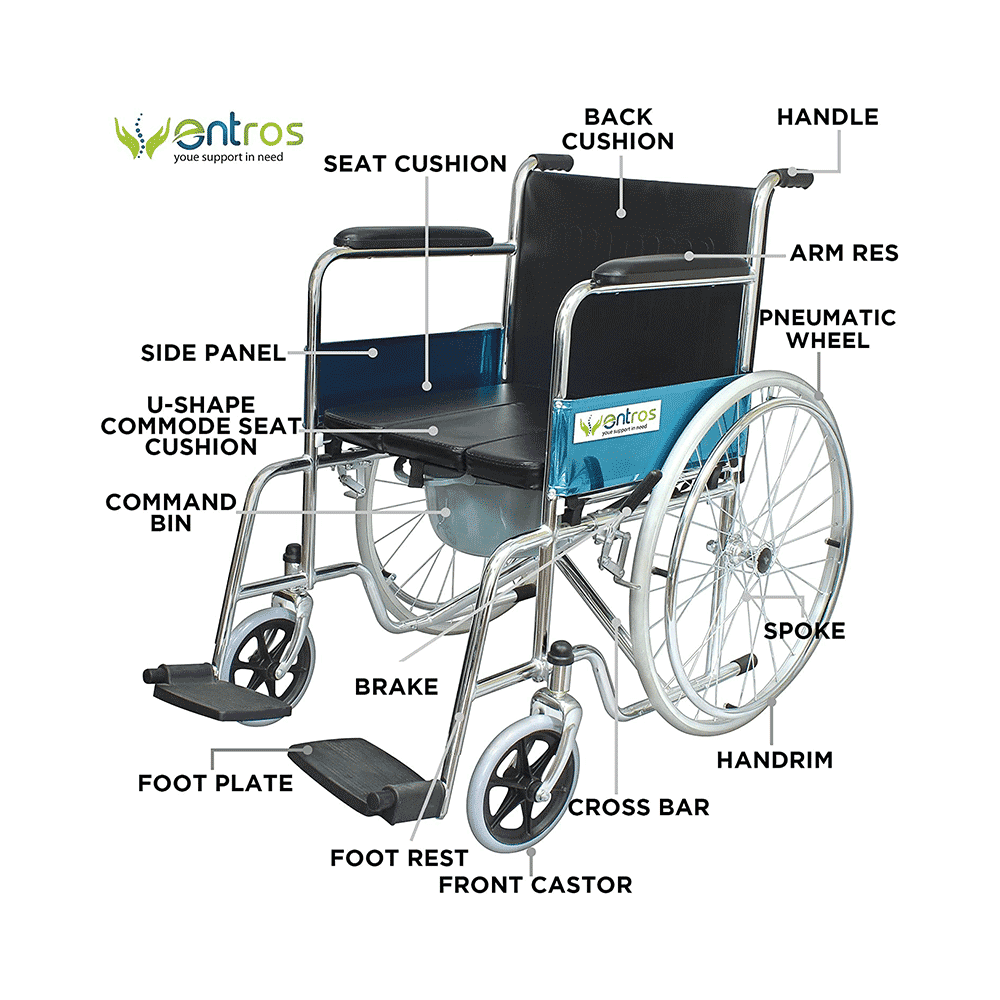Entros KL609U Lightweight Wheelchair with Commode Seat Cushion & Pot - Image 3