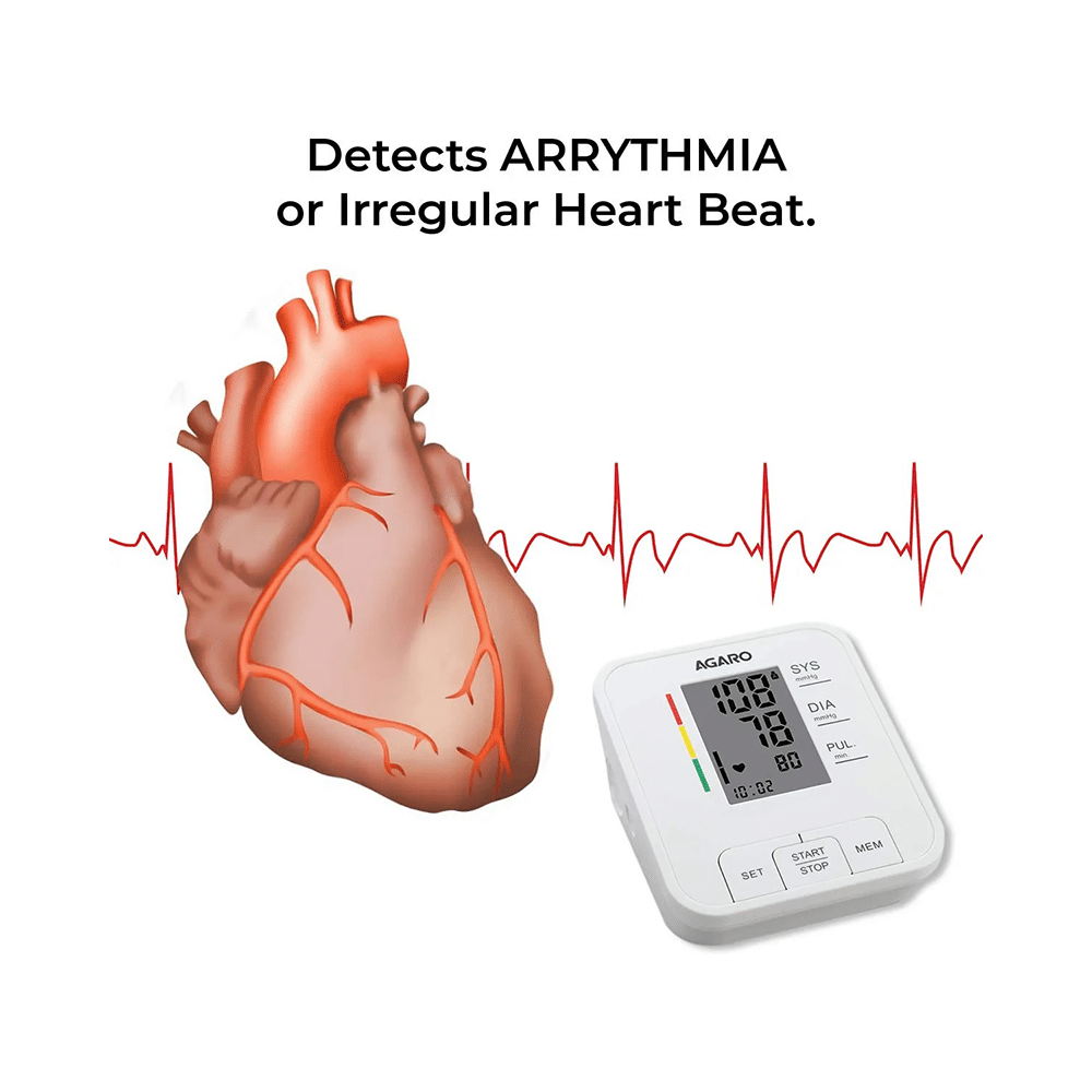 Agaro Bp 601 Automatic Digital Blood Pressure Monitor - Image 4