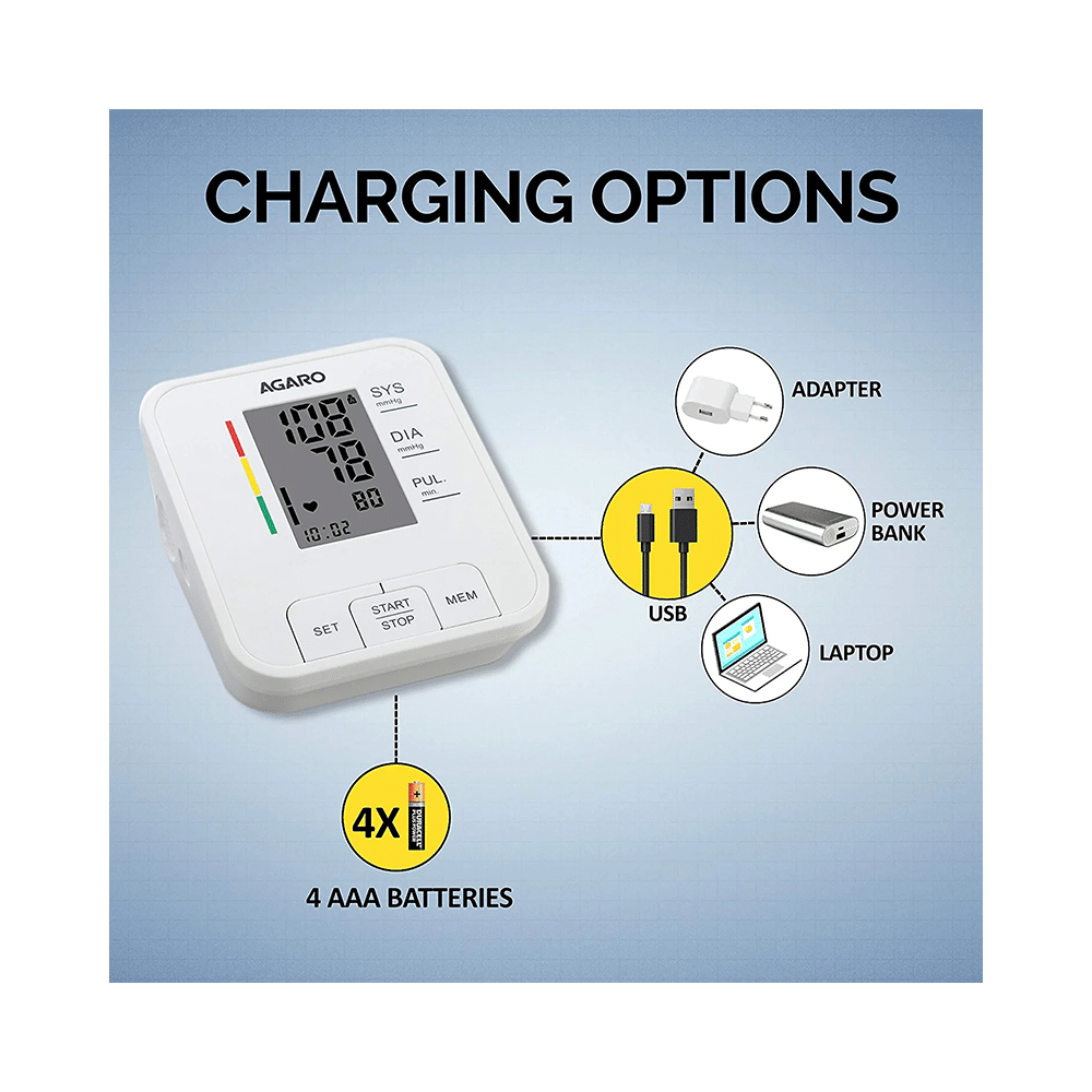 Agaro Bp 601 Automatic Digital Blood Pressure Monitor - Image 7