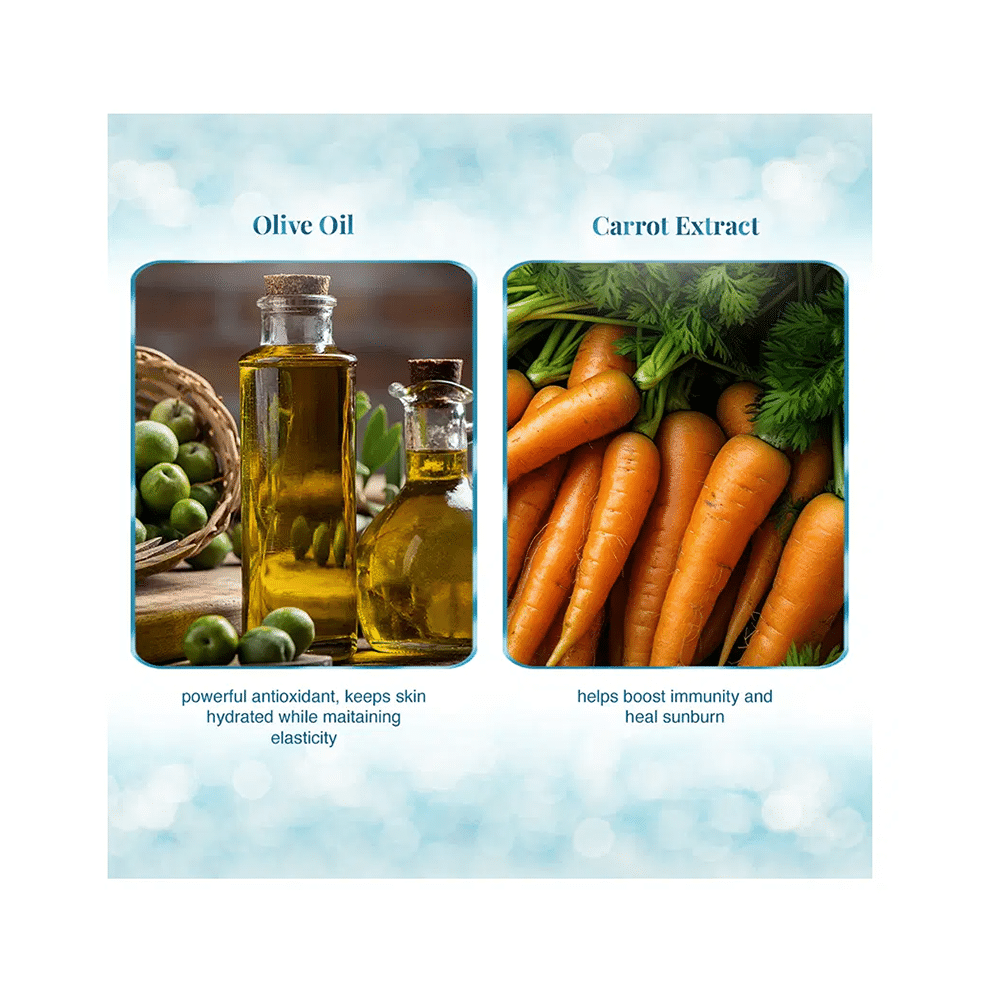 VLCC Natural Science Water Resistant Sun Screen Gel Cream (100gm Each) SPF 60 PA+++ - Image 5