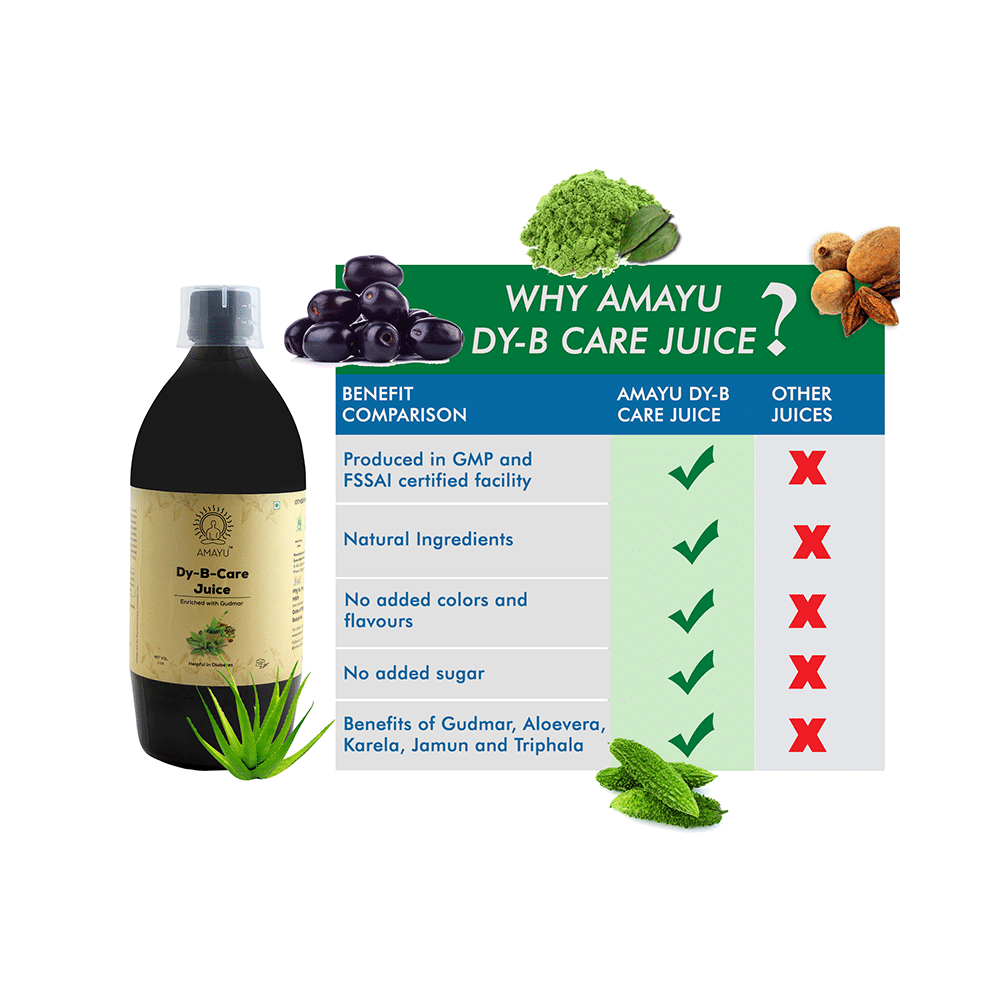 Amayu Dy-B-Care Juice - Image 4