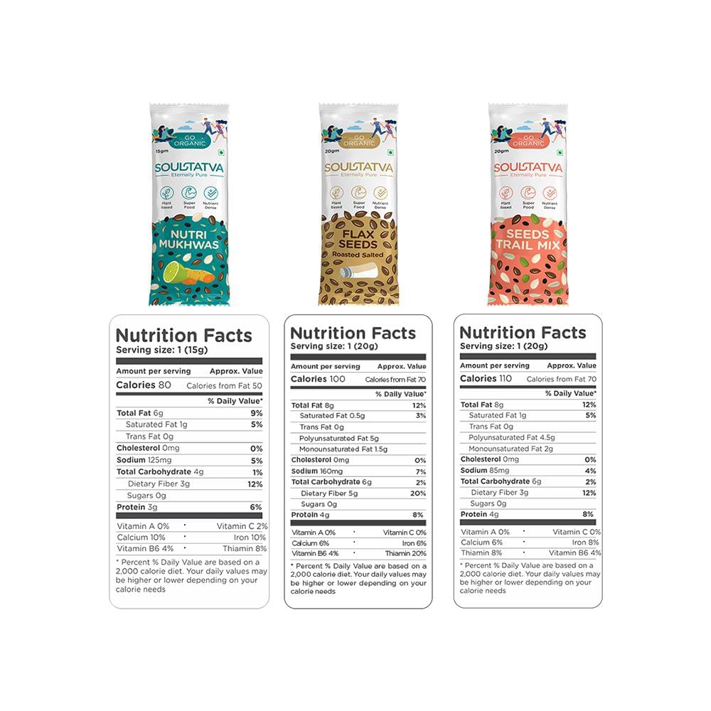 Soultatva Combo Pack of Nutri Mukhwas 15gm, Flax Seeds Roasted Salted 20gm & Seeds Trail Mix 20gm (4 Each) - Image 2