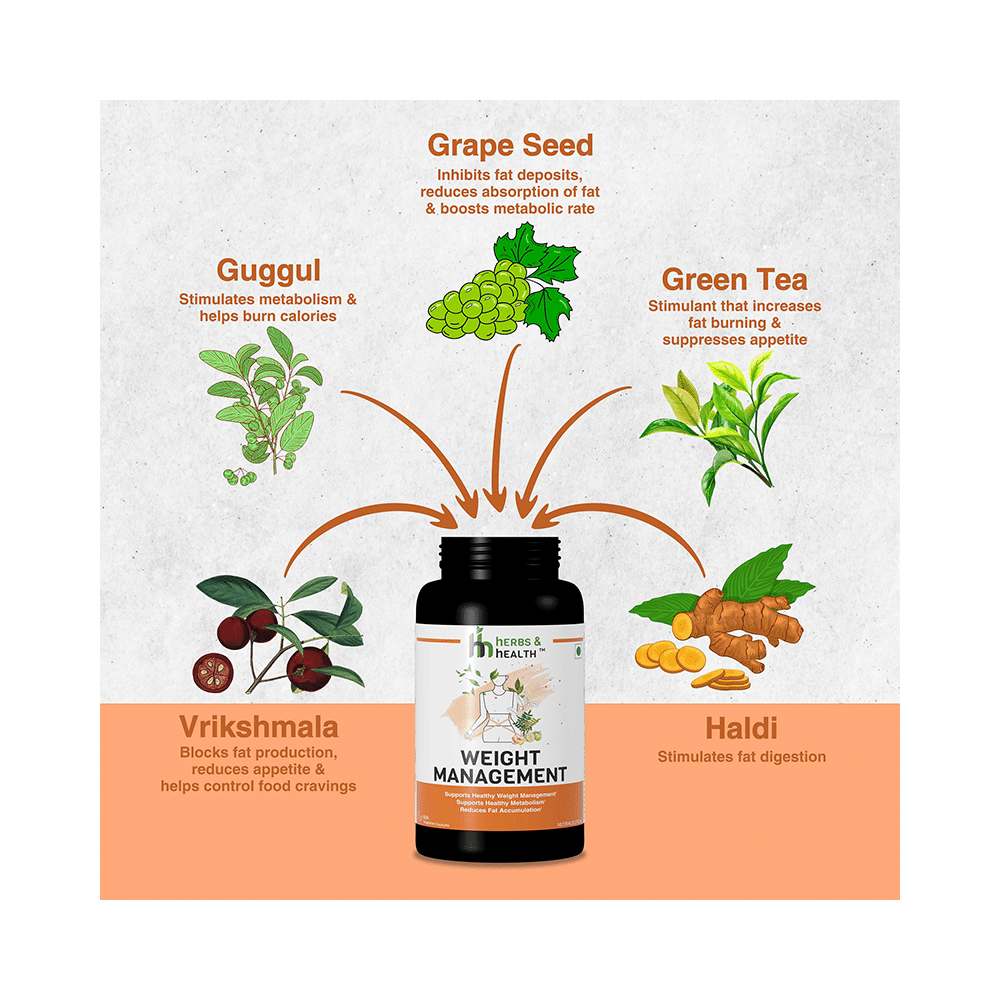 Herbs & Health Weight Management Vegetarian Capsule - Image 3