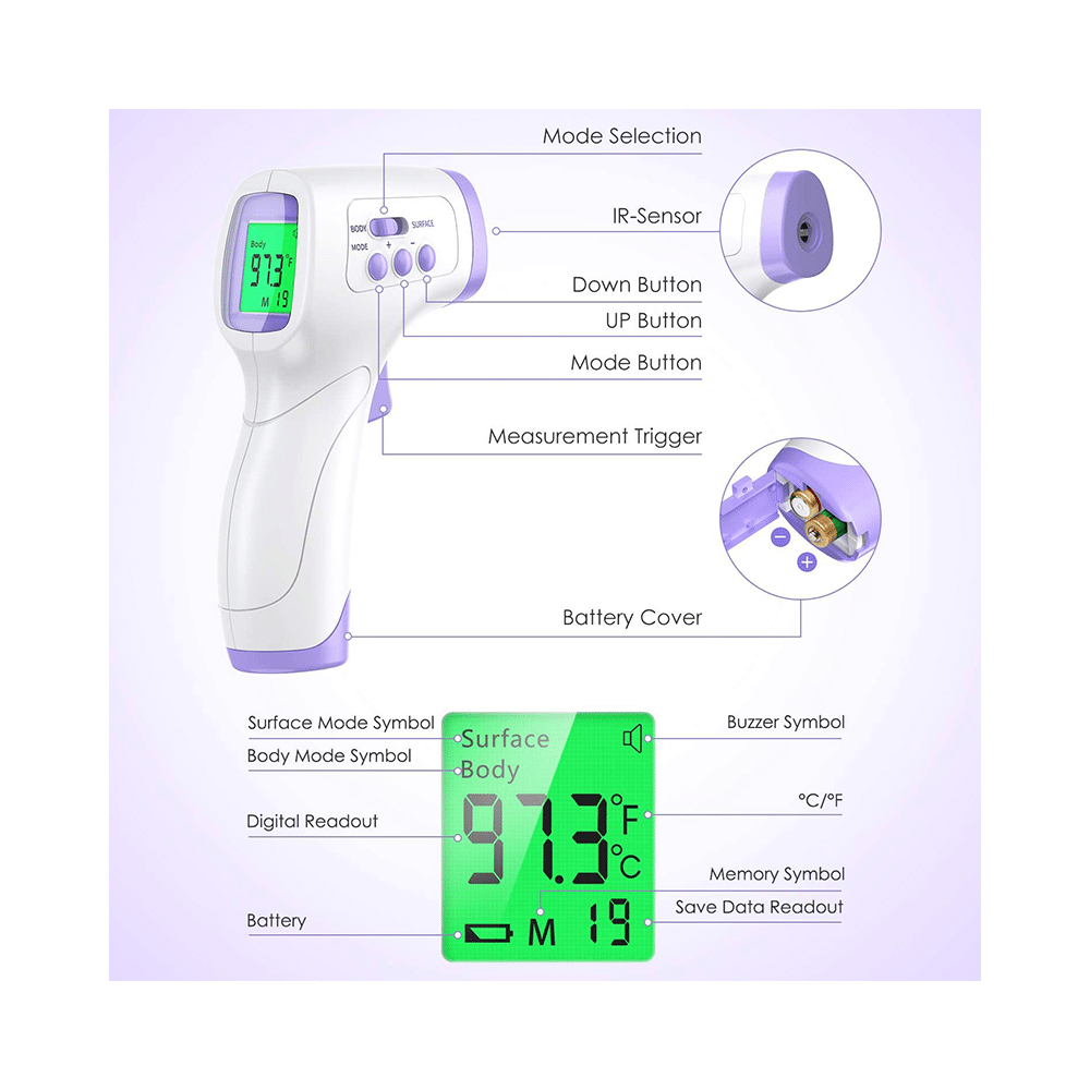 1Mile Non Contact Digital Infra Red Thermometer - Image 7
