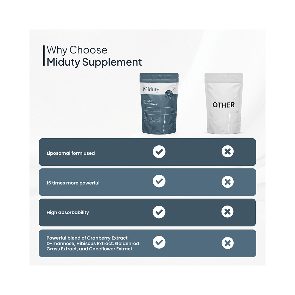 Miduty UTI Relief  Powder Vanilla - Image 10