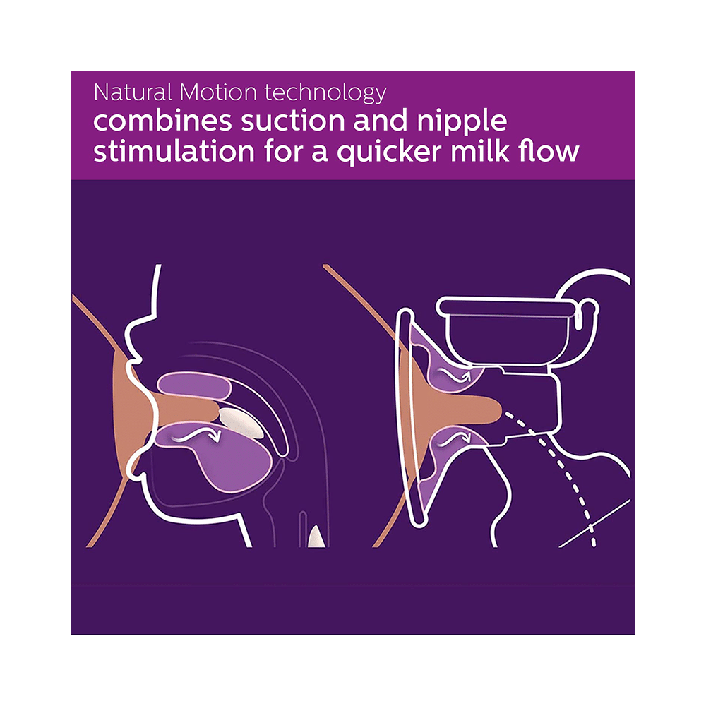 Philips Avent Comfort Single Electric Breast Pump White - Image 3