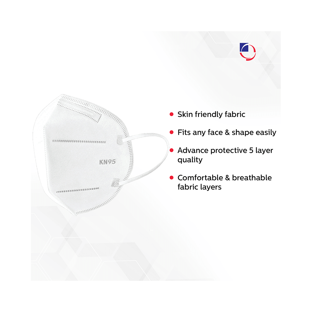 Dr. Odin Protective 5 Layer KN95 Face Mask - Image 5