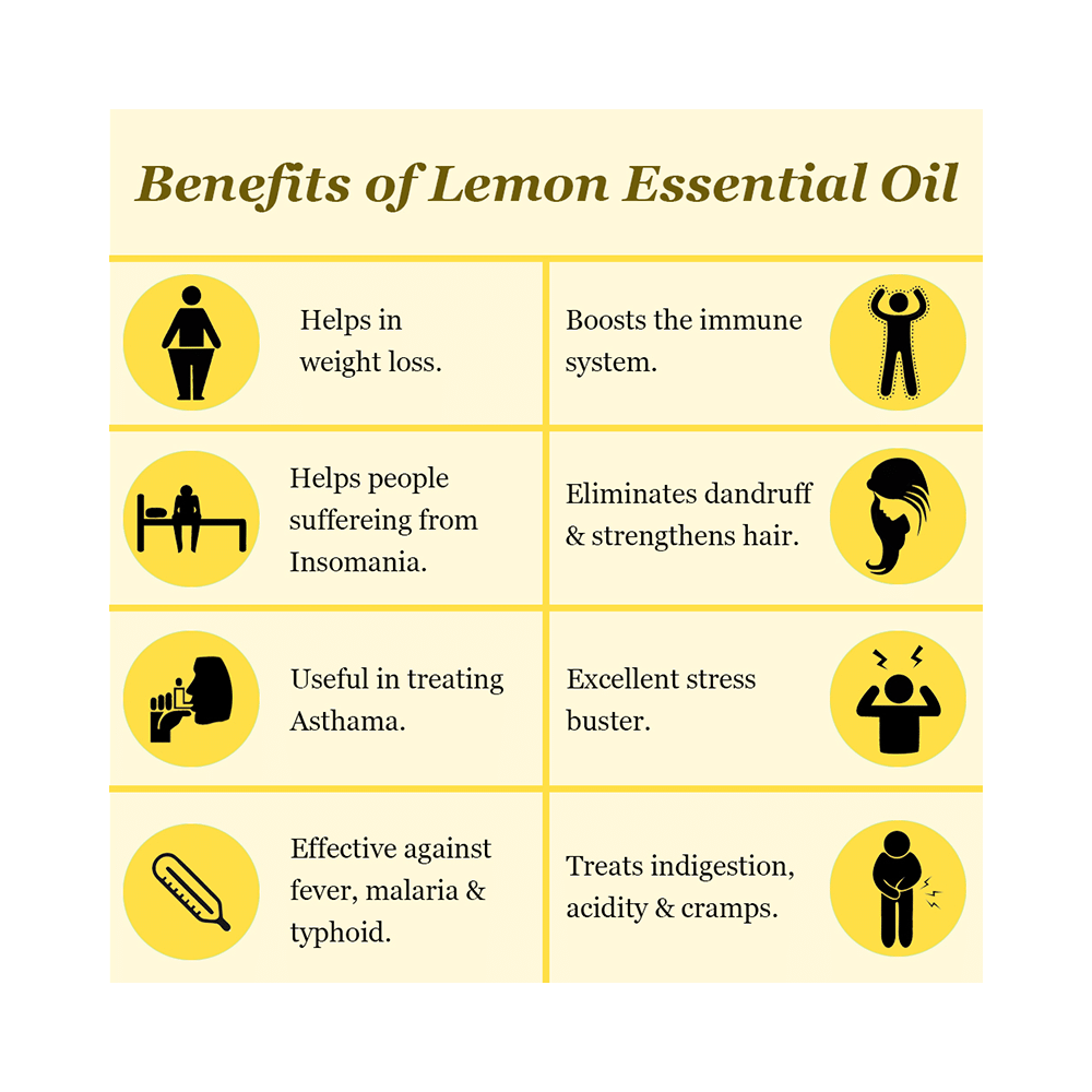 Nyassa Lemon Essential Oil - Image 2