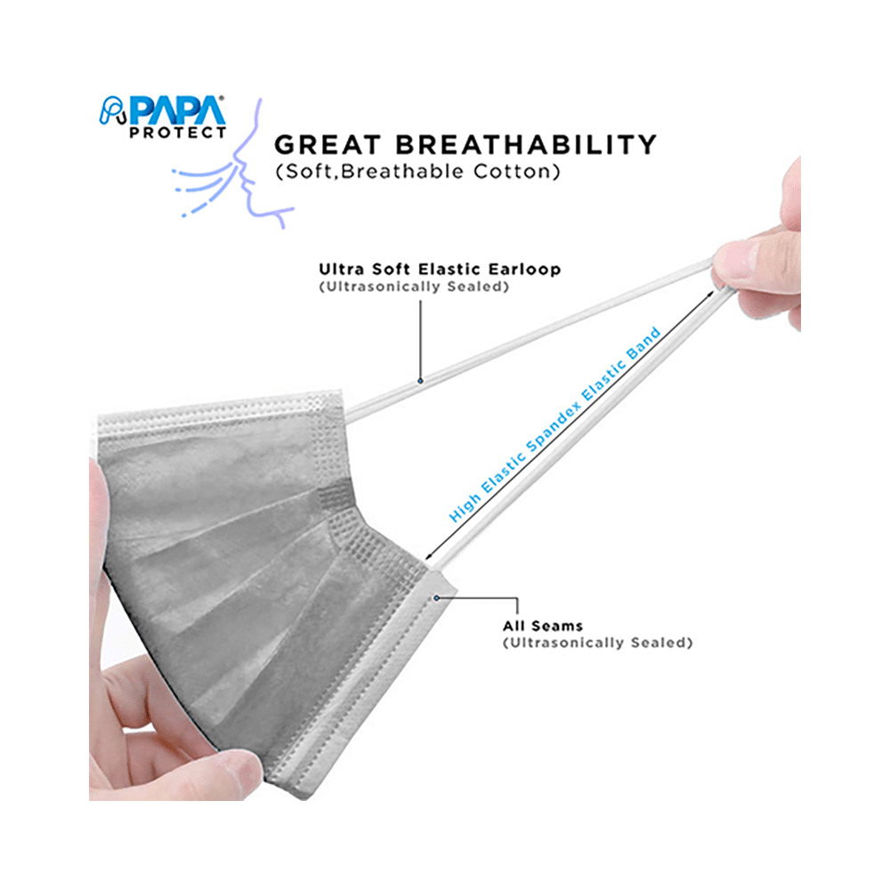 Papa Protect 4Ply with Activated Carbon Disposable Surgical Face Mask (5 Each) Grey - Image 6