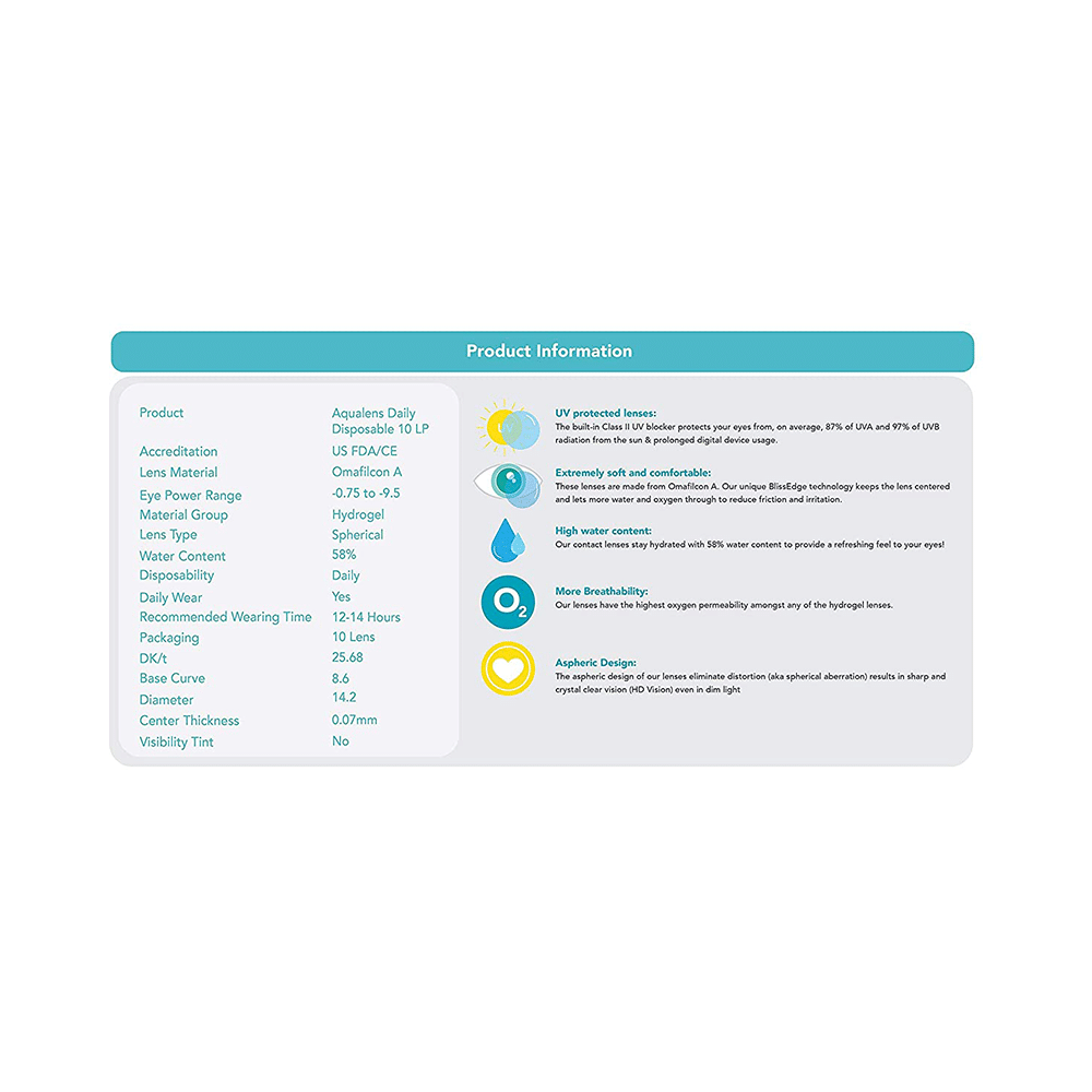 Aqualens 24H NXT Contact Lens with High Water Content & UV Protection Optical Power -1.75 Transparent Spherical - Image 2