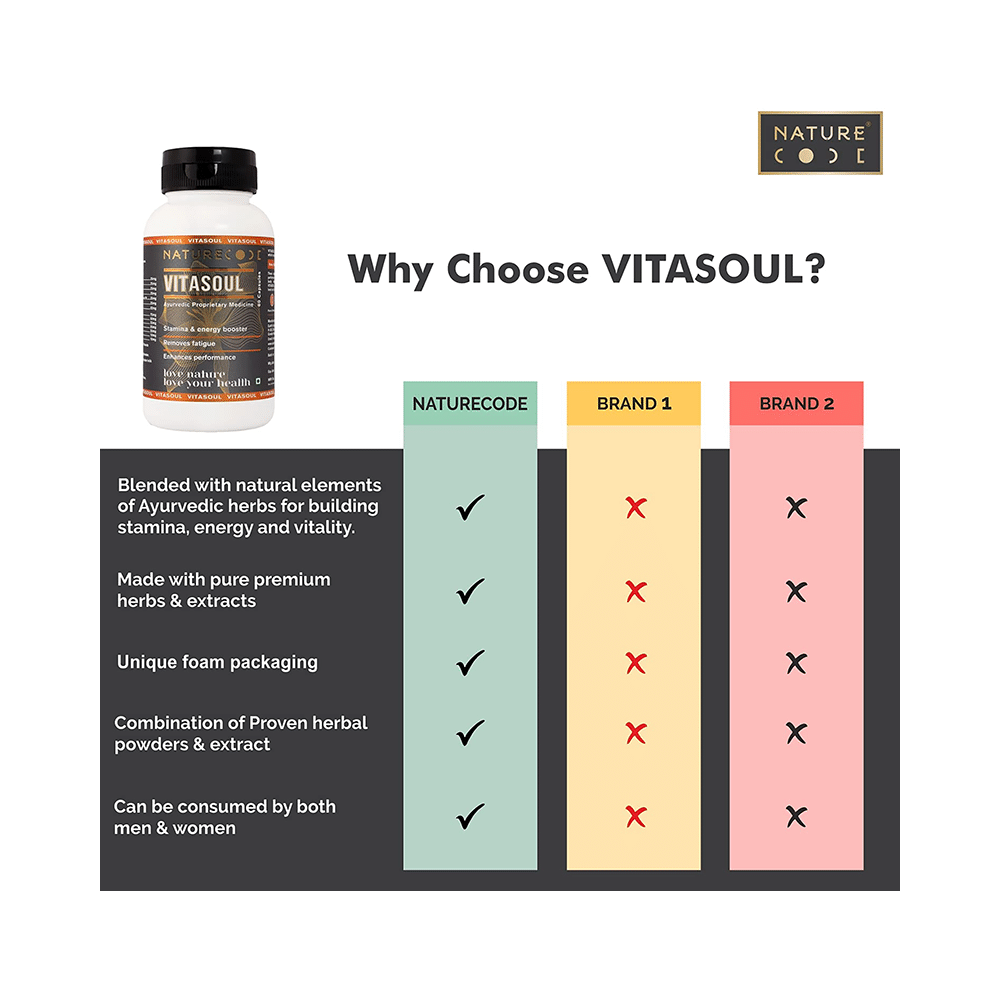 Nature Code Vitasoul Capsule - Image 4