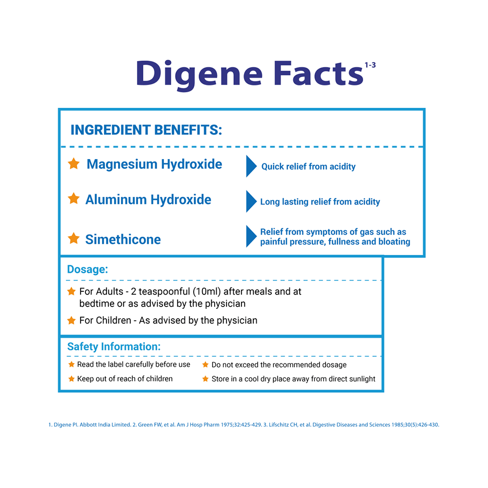 Digene Antacid Antigas Gel | For Acidity, Gas, Heartburn & Bloated Stomach Relief | Flavour Orange - Image 6