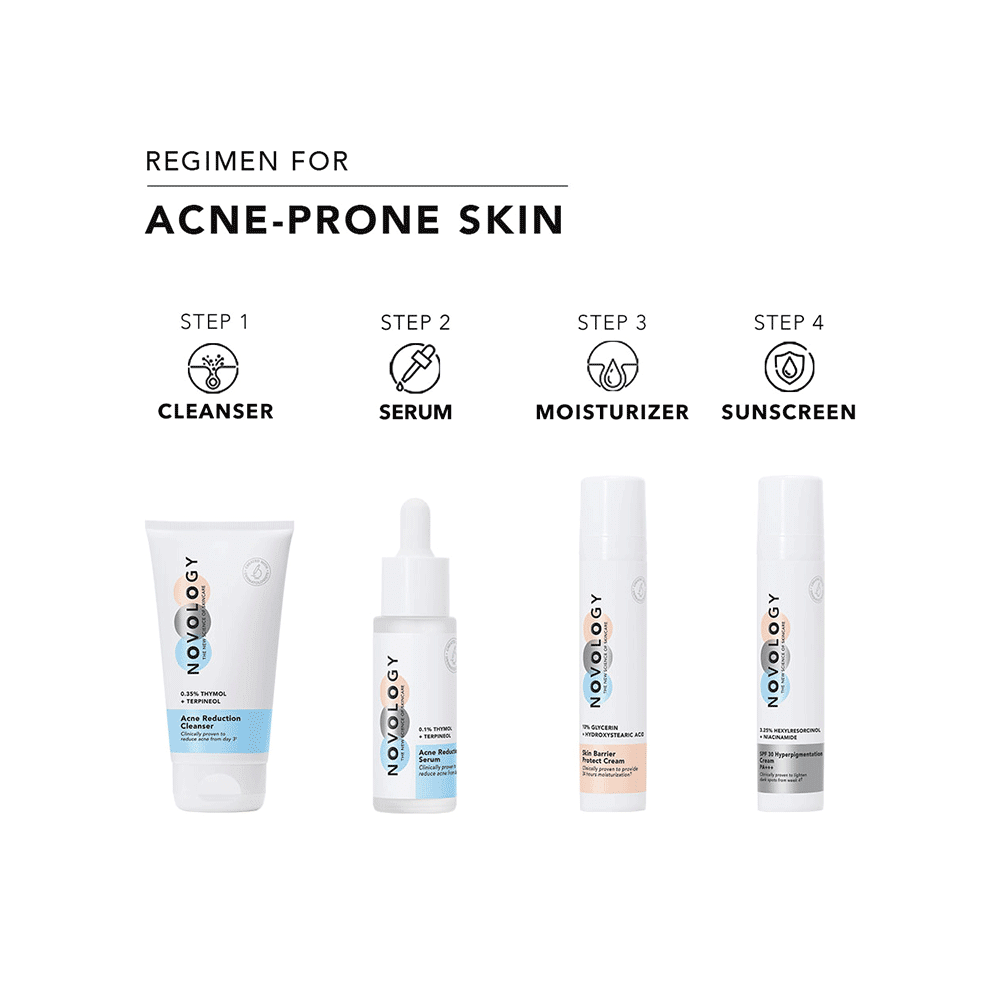 Novology 0.1% Thymol + Terpineol Acne Reduction Serum - Image 11