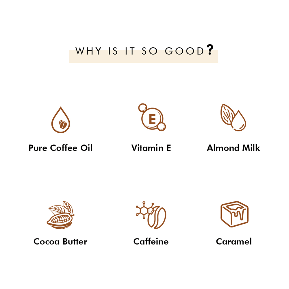 mCaffeine Coffee Beans Gift Kit - Image 5