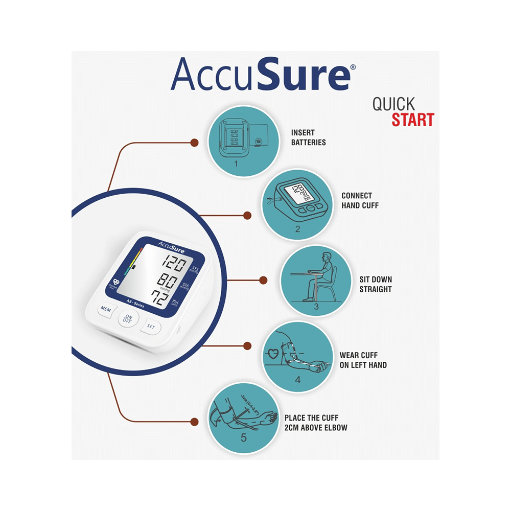 AccuSure AS-Series Automatic Blood Pressure Monitoring System - Image 3
