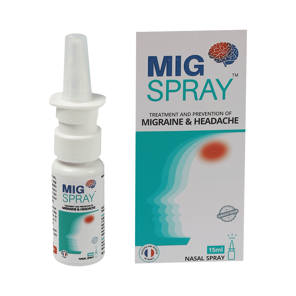 Migspray Instant Migraine Headache Pain Relief, Ayurvedic Nasal Spray with Plant Extracts (15ml Each) - Image 1