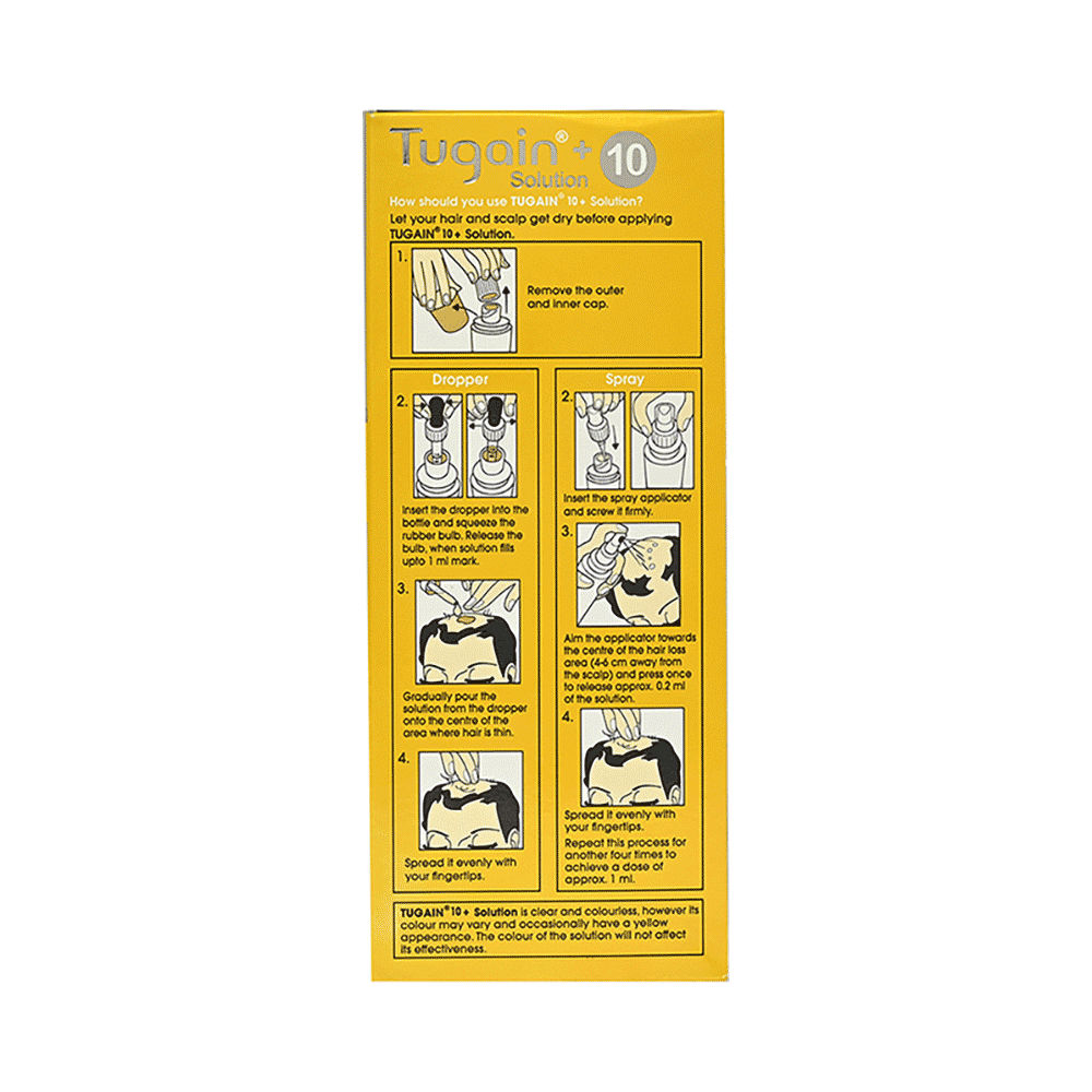 Tugain + 10 Solution - Image 2