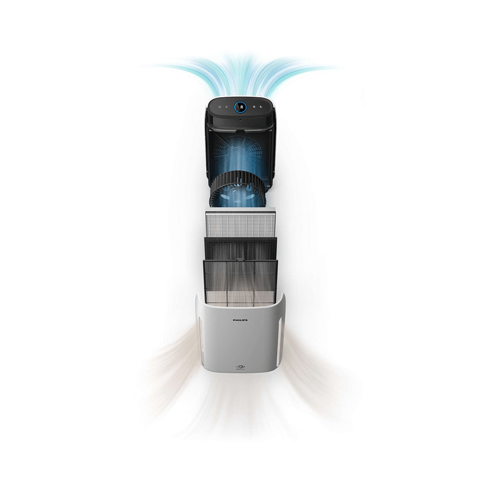 Philips White AC1217/20 Air Purifier - Image 3