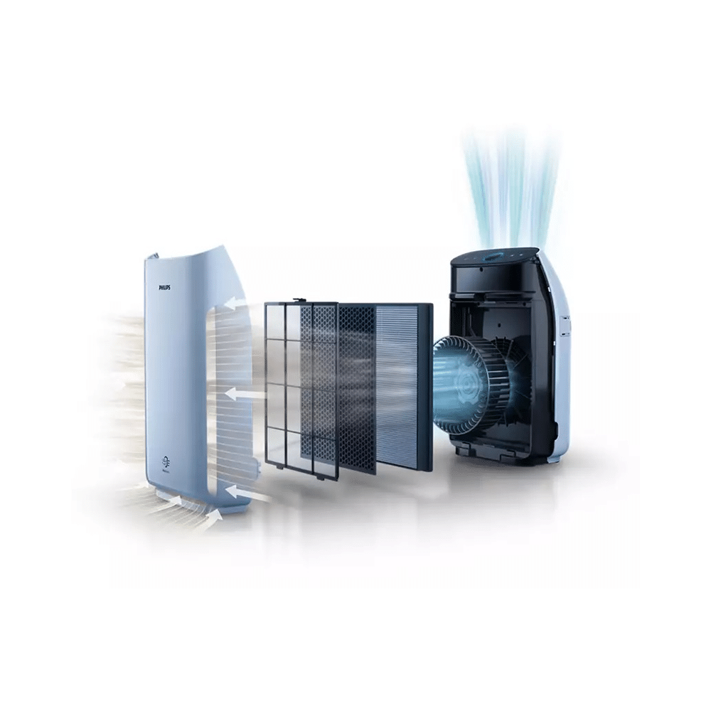 Philips White AC1217/20 Air Purifier - Image 4