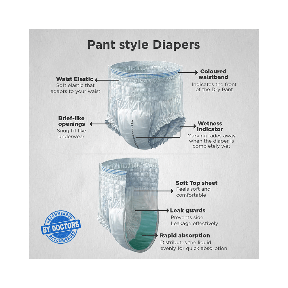 Friends Overnight Adult Unisex Diaper Pants | Size XL-XXL - Image 3