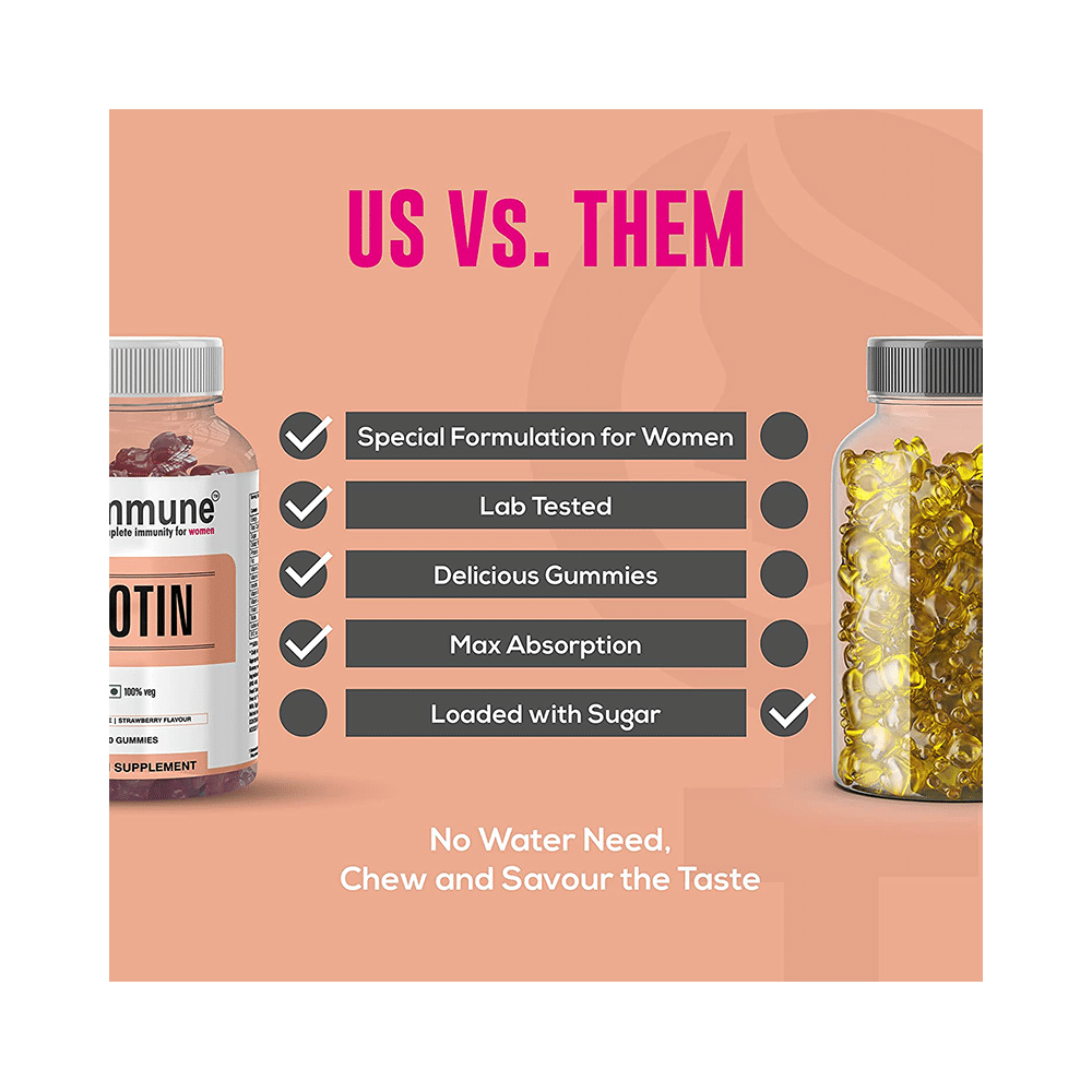 Wommune Biotin Gummies Strawberry - Image 4