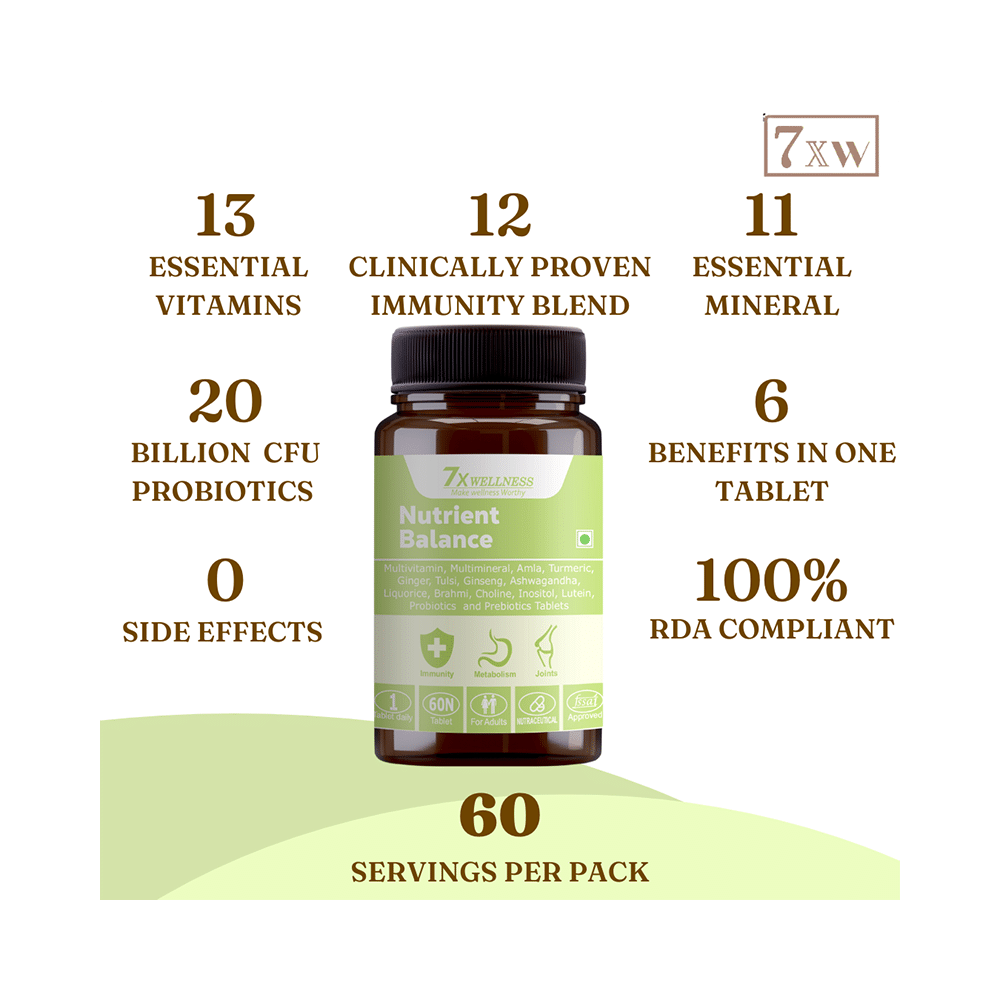 7X Wellness Combo Pack of Nutrient Balance & Simply Flawless Tablet (60 Each) - Image 7