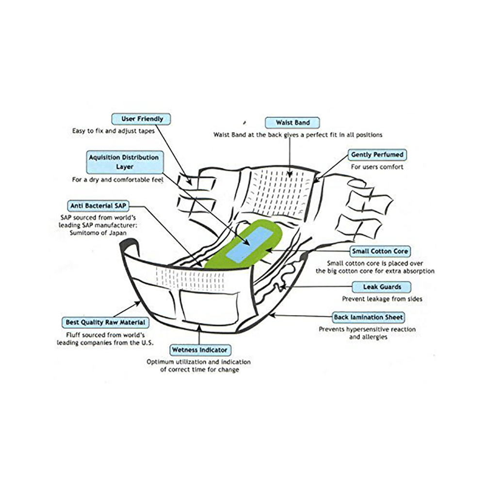 Paramount Comfymax Disposable Adult Diaper Medium - Image 3