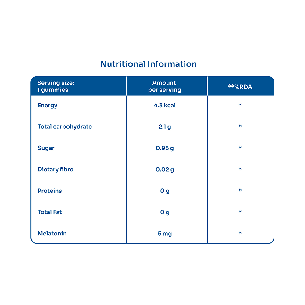 Nourvit Easy Sleep Gummies - Image 4
