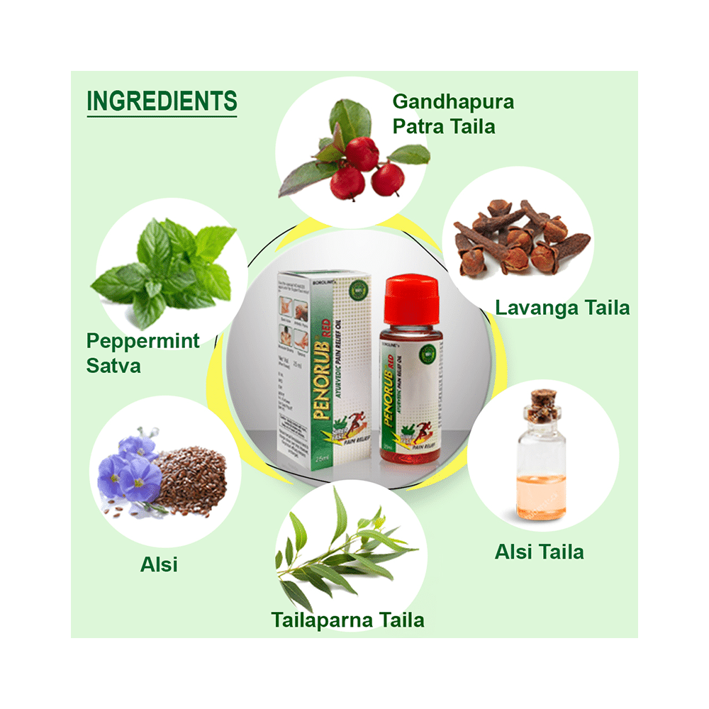 Boroline Penorub Red Super Fast Pain Relief - Image 6