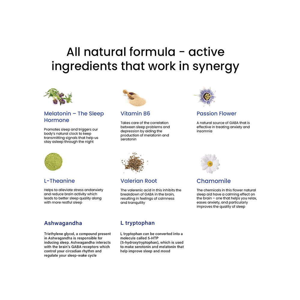 Wellbeing Nutrition Melts into a Restful Sleep Melatonin 10mg Oral Thin Strip Calming Chamomile Lavender - Image 4