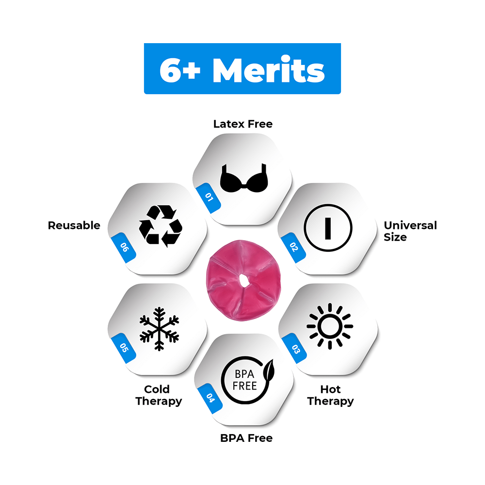 EcommerceHub 3 In 1 Hot & Cold Breast Therapy Gel Pad - Image 7
